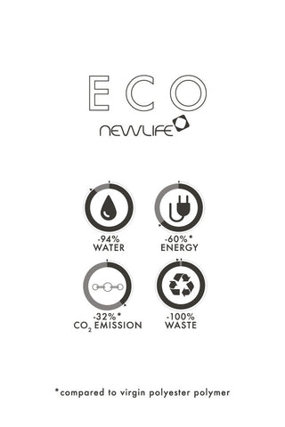 Pantaloneta península